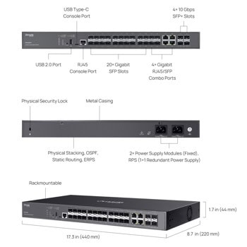TP-Link Omada Campus SG5428XF