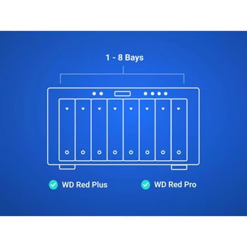 Western Digital 4TB WD4006FFBX