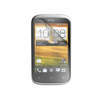 Screen protector HTC Desire C