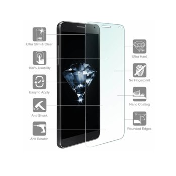 4smarts Second Glass for HTC U прозрачен