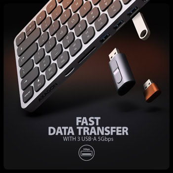 Axagon HMC-KB-US