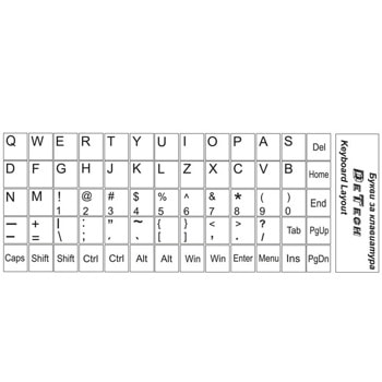 Букви за клавиатура DeTech DE-17045, за лаптопи, латиница, бели image
