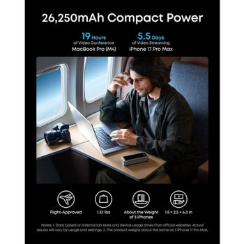 anker prime power bank 26250 mah 300w тъмносив