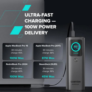 Canyon OnPower 265 CNS-CPB265DG