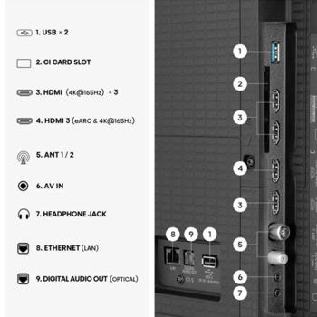 Hisense 100U7S_PRO | JAR Computers Hisense 100U7S_PRO