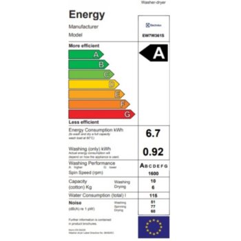 Electrolux EW7W361S