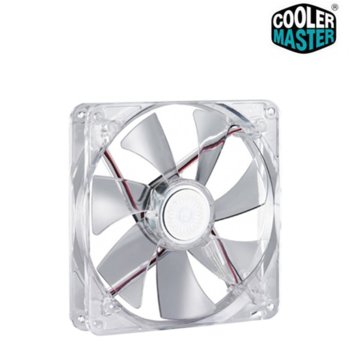 CoolerMaster BC 140 Blue LED BC R4-BCDR-10FB-R1