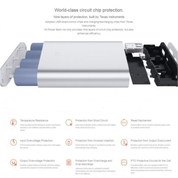 Xiaomi Power Bank 10400 mAh NDY-02-AD