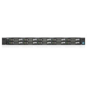 Dell PowerEdge R430