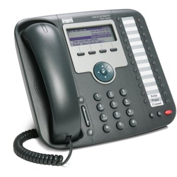 Cisco IP phone 7931G