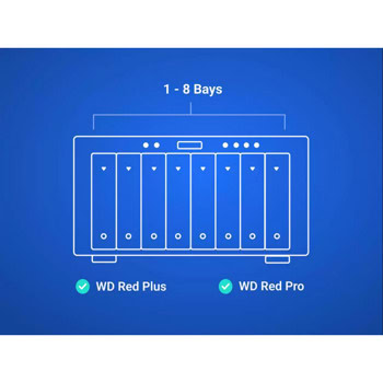 Western Digital Red Plus 12TB WD120EFGX