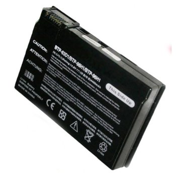 Батерия за Acer Aspire 14.4V 4400mAh 8cell