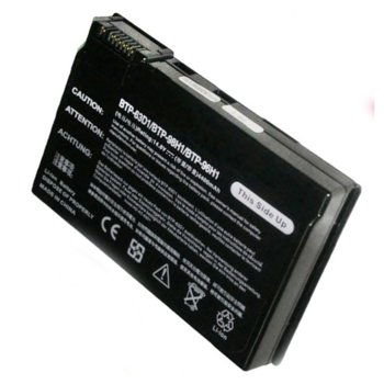 Батерия (оригинална) за лаптоп Acer, съвместима с Aspire series/ TravelMate series, 8-cell, 14.4V, 4400mAh | JAR Computers Батерия за Acer Aspire 14.4V 4400mAh 8cell