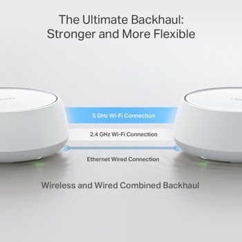 TP-Link Deco BE22(2-pack) BE3600