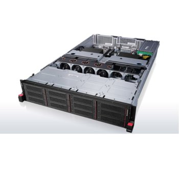 Lenovo ThinkServer RD650 Intel Xeon E5-2650
