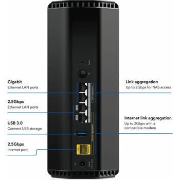 Netgear Nighthawk RS300 RS300-100EUS