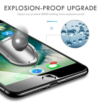 Premium Full Glue 9D Edge iPhone 13 Pro Max