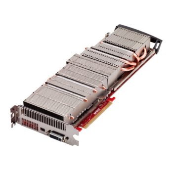 Sapphire FirePro S10000, 12GB