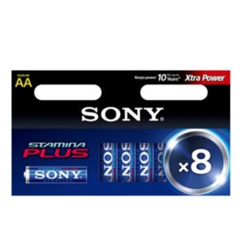 Sony AM3-B6X2D