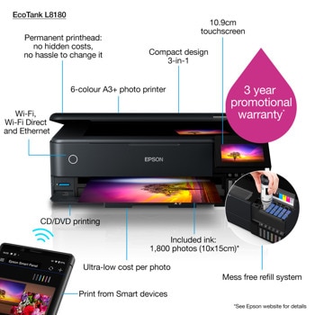 Epson EcoTank L8180 Нарушена опаковка