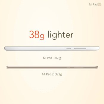 Xiaomi MiPad 2 White XI101