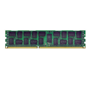 4 GB 1Rx4 L DDR3-1600 R ECC RX300S7 R920