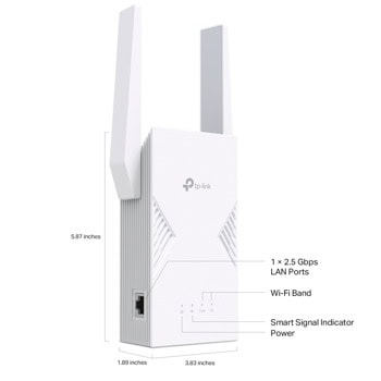 TP-Link RE235BE BE3600