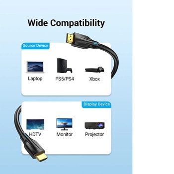 кабел HDMI 2.1 м to HDMI 2.1 м 3m black