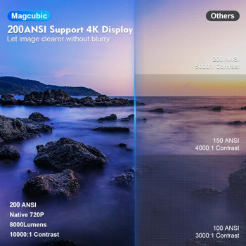 MagCubic HY300 Pro