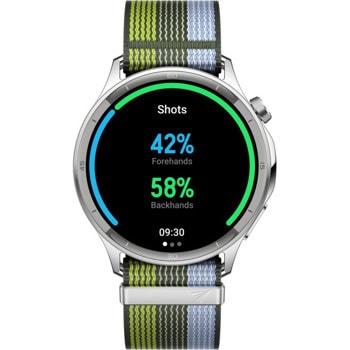 Oppo Watch S 4GB Silver Gleam