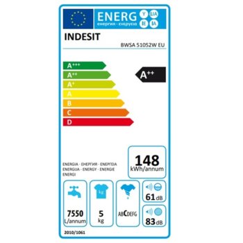 Пералня Indesit BWSA 51052W EU