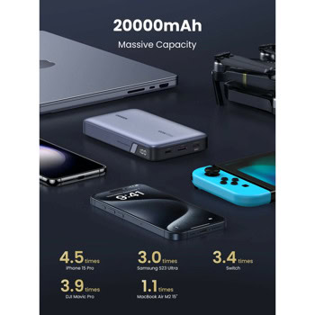 Ugreen Nexode 20000mAh 100W UG25188