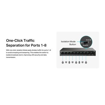 TP-Link LS110P