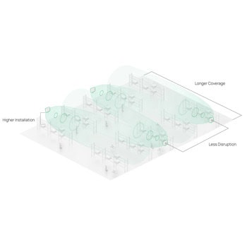 TP-Link Omada EAP650 D30-Outdoor