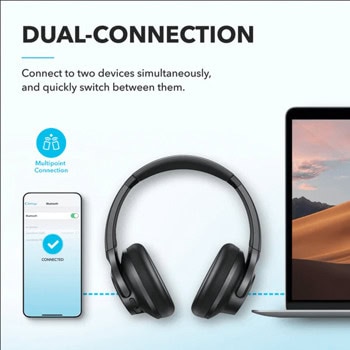 Anker Soundcore Life Q20i Blue A3004G31