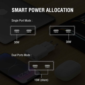 4smarts gan pdplug slim duos 2c 30w бял