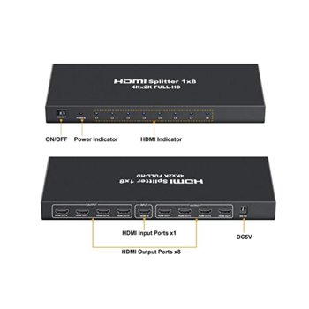 Видео сплитер CAB-HDMI-8P, от 1x HDMI(ж), към 8x HDMI(ж), 4K Ultra HD | JAR Computers CAB-HDMI-8P