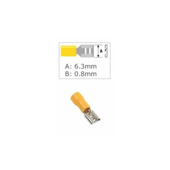 Кабелна обувка Fast On ST-265/st-275/FDD 5.5-250, 100 бр., жълта | JAR Computers Fast On ST-265 / st-275 /FDD 5.5-250 Yellow