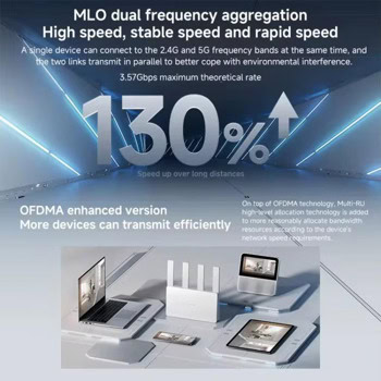 Xiaomi Router BE3600 DVB4493GL