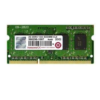 Transcend 2GB JetRam JM1333KSN-2G