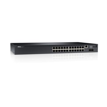 Dell Networking N2024