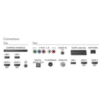 Philips 55 PFK 6540 / 12