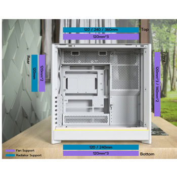 Кутия Montech HS01 PRO бяла
