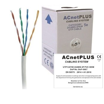 ACnetPLUS UTP Solid 24AWG Class D Cat 5e