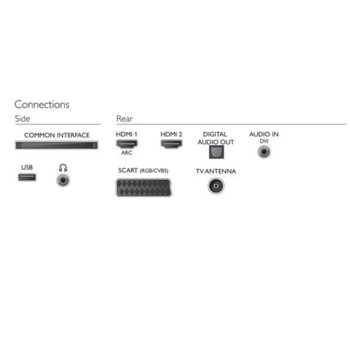 Philips 32PFH4100/88