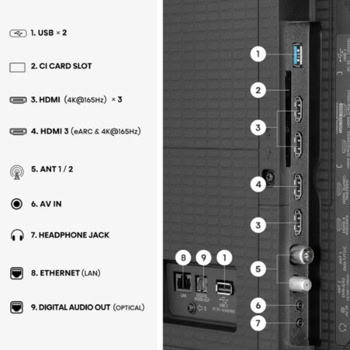 Hisense 100U7SE | JAR Computers Hisense 100U7SE