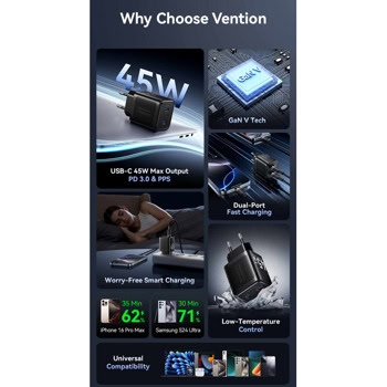 Зарядно устройство Vention FEFB0-EU