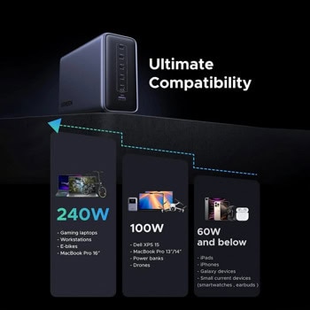 Ugreen Nexode X759 55550B