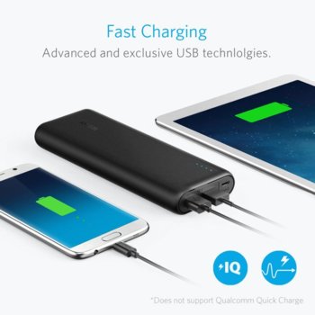 Anker PowerCore 15600 mAh A1252H11