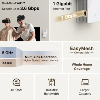 TP-Link RE225BE
